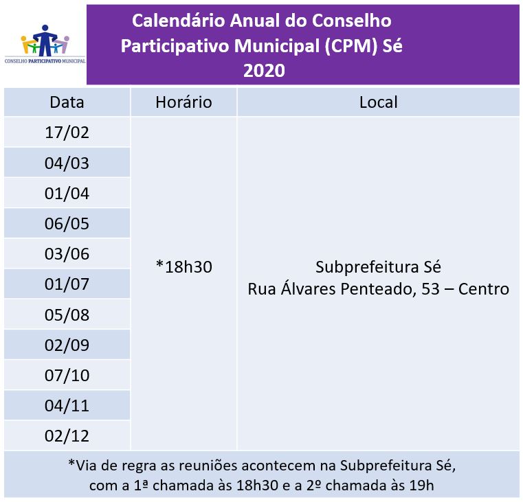 Tabela com o calendário das datas das reuniões do CPM
